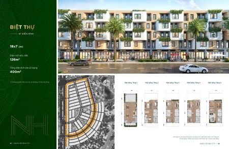Bán đất nền Nhơn Hội New City - Qui Nhơn hỗ trợ vay, ân hạn gốc và miễn lãi 24 tháng