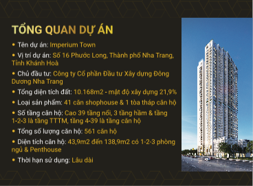 Căn Hộ Imperium Town Tp Nha Trang, Cơ Hội An Cư Đầu Tư Bậc Nhất 2022, Chính Thức Mở Bán Đợt I .