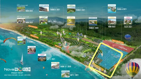 Đi đến slide 2