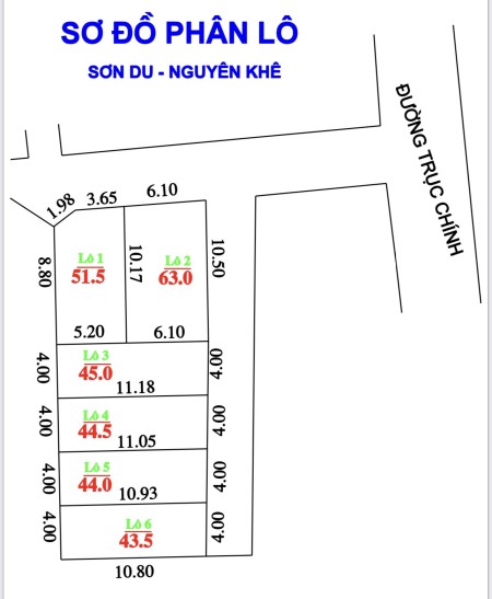 Đi đến slide 2