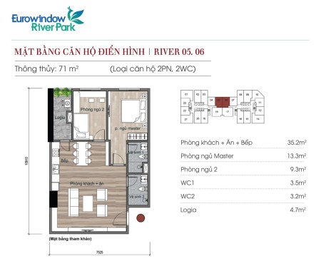 Chỉ từ 700 tr sở hữu ngay căn 2 PN Eurowindow River Park view sông Đuống siêu mát LH:0982706222