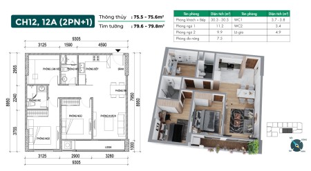Đi đến slide 6