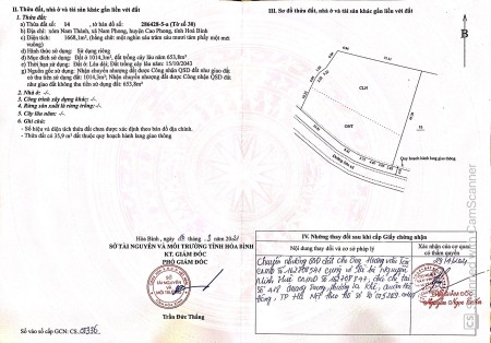 Bất động sản Hoà Bình, chính chủ bán đất Cao Phong, diện tích 1668M2 sổ sẵn chính chủ