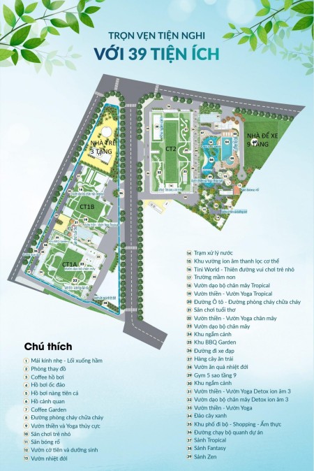 Đi đến slide 6