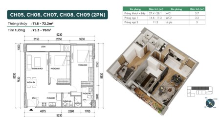 Phương Đông Green Home Việt Hưng chỉ còn 10 căn cuối cùng, thanh toán linh hoạt