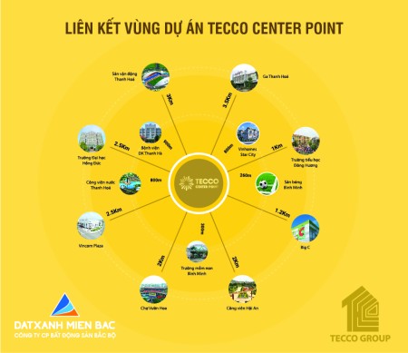 Đi đến slide 7