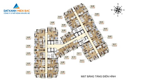Đi đến slide 5