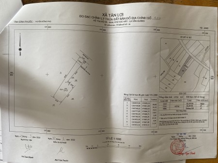 Cần bán đất tại xã Tân Lợi, Đồng Phú ngay khu công nghiệp Becamex 6300ha