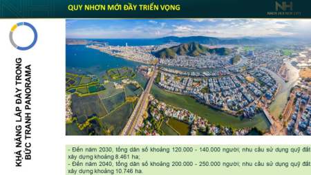 Đi đến slide 5