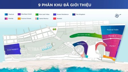 Đi đến slide 8