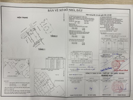 Khách kẹt tiền cần bán gấp nhà giá thẩm định ngân hàng, khu dân cư đông đúc