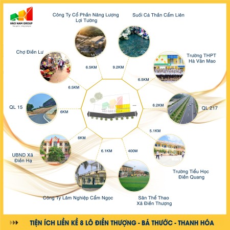 Đất nền giá rẻ Thanh Hóa Điền Thượng Bá Thước liên hệ 0965818098, full thổ cư