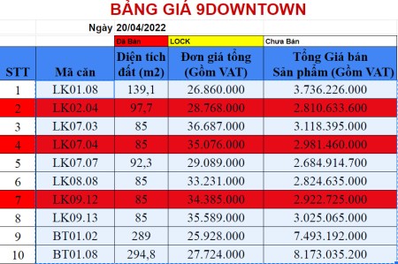 Quỹ căn đẹp Downtown Lương Sơn Hoà Bình, giá tốt đầu tư sinh lời, liên hệ 0965479170