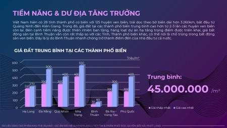 Nhà phố, shophouse biển sở hữu lâu dài chỉ 2 tỷ, tặng kim cương 86 triệu và chiết khấu lên đến 8%