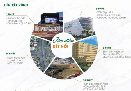 Đi đến slide 16