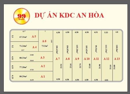 Đi đến slide 11
