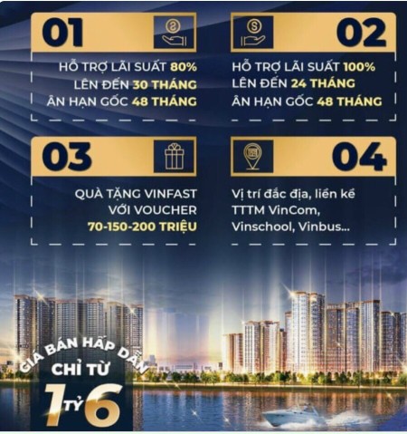Bán căn hộ cao cấp nằm ngay khu đô thị Vinhomes Grand Park, pháp lý chính chủ, sổ sẵn