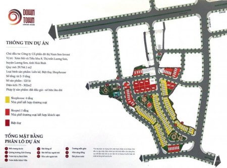 Đi đến slide 3