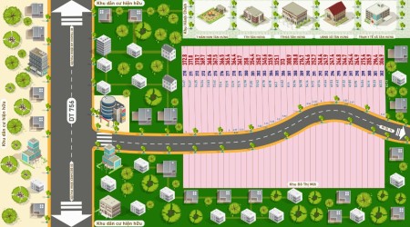 Đi đến slide 5