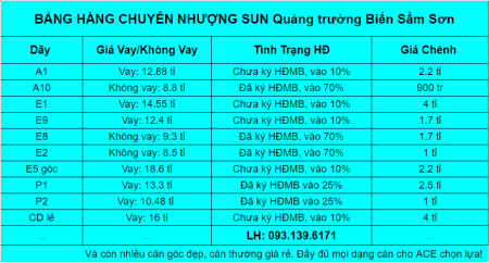 Đi đến slide 8