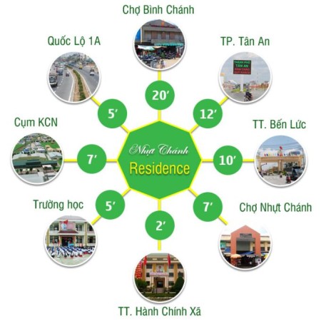 Cần bán đất nền khu dân cư đông đúc hỗ trợ vay, thanh toán linh hoạt, giá tốt đầu tư