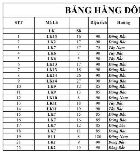 Đi đến slide 4