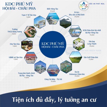 Đi đến slide 6