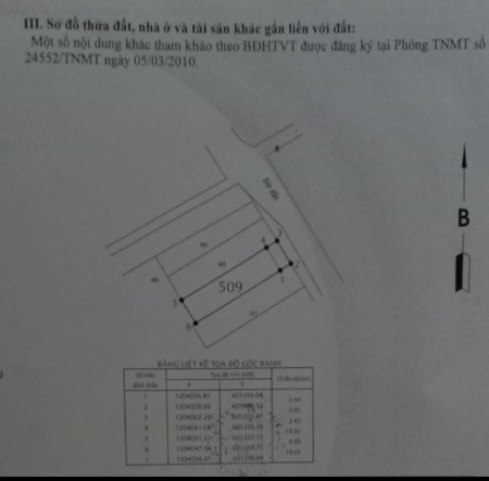 Đi đến slide 3