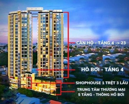 Đi đến slide 4