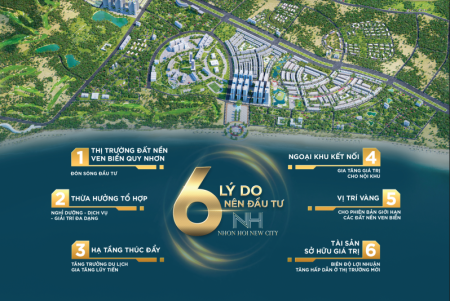 Sở hữu đất nền ven biển với giá chỉ 1,2 tỷ, sổ hồng lâu dài, thanh toán linh hoạt, giá tốt