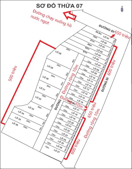 Đi đến slide 7