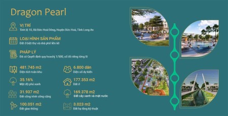 Bán lô đất giá rẻ 539 triệu, đất nền khu dân cư Đức Hòa Long An, sổ hồng riêng từng nền