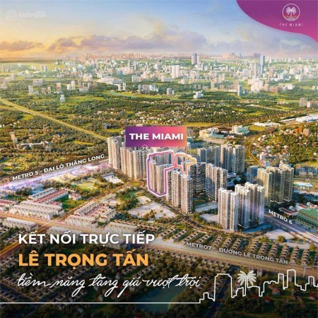 Tổng hợp quỹ căn Vinhomes Smart City từ 1pn-3pn, ký trực tiếp chủ đầu tư, lh 0852731286
