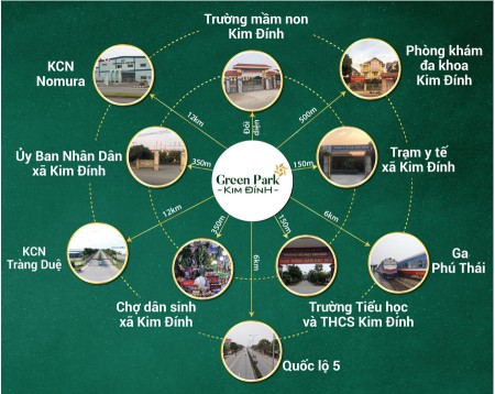 Đi đến slide 5
