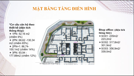 Đi đến slide 3