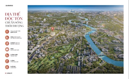 Căn hộ cao cấp bậc nhất tại trung tâm Bình Dương cách Hồ Chí Minh chỉ 15 phút đi xe