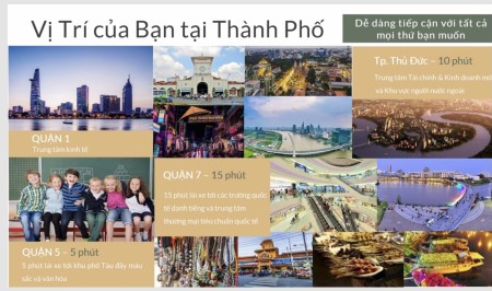 Đi đến slide 6