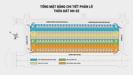 Đi đến slide 8