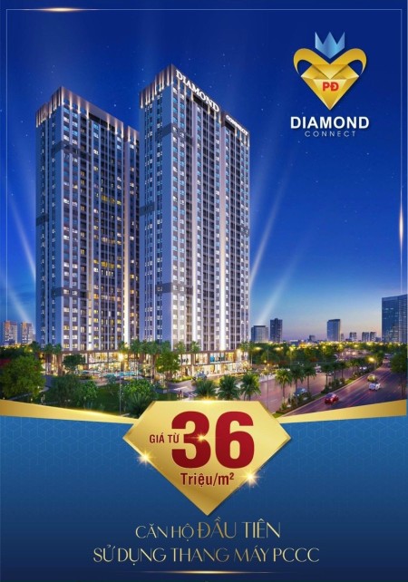 Đi đến slide 6