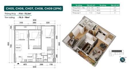 Đi đến slide 3