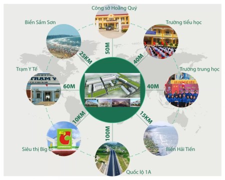 Đất Nền Dự Án Khu Đô Thị Phú Qúy cơ hội đầu tư vô cùng tiềm năng
