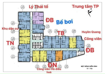 Đi đến slide 7