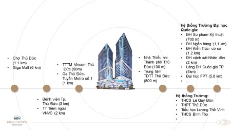 Bán căn hộ cao cấp 218 Võ Văn Ngân Thủ Đức, chính sách thanh toán linh hoạt, giá tốt