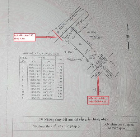Đi đến slide 3