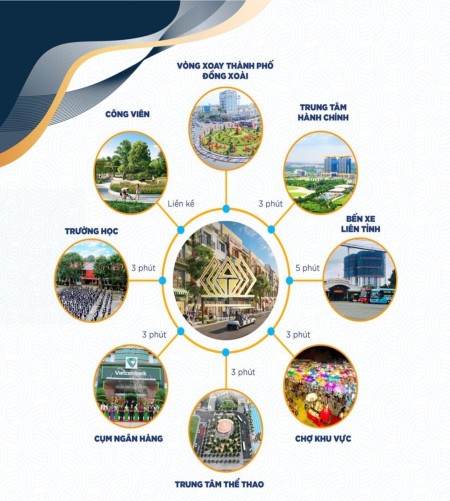 Bán đất nền full thổ cư, có sổ hồng riêng sẵn ngay mặt tiền đường DT741 Đồng Phú, Bình Phước
