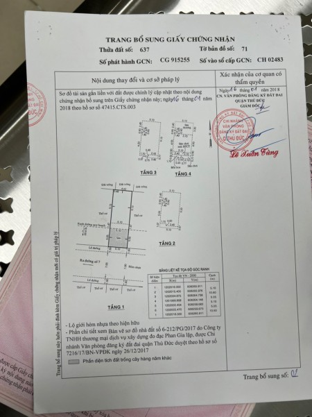 Đi đến slide 4