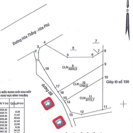 Đi đến slide 7