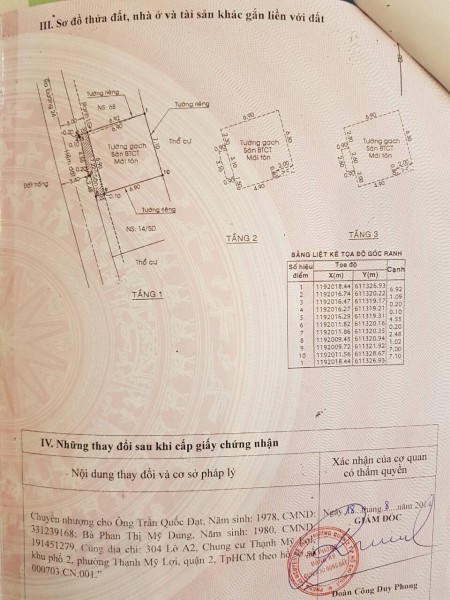 Bán nhà Quận 2 hẻm xe hơi chính chủ, thiết kế đẹp, nhà thoáng, khu an ninh