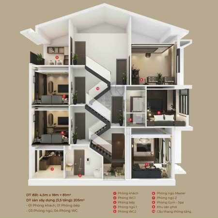 Đi đến slide 5