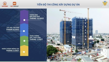 Đi đến slide 2